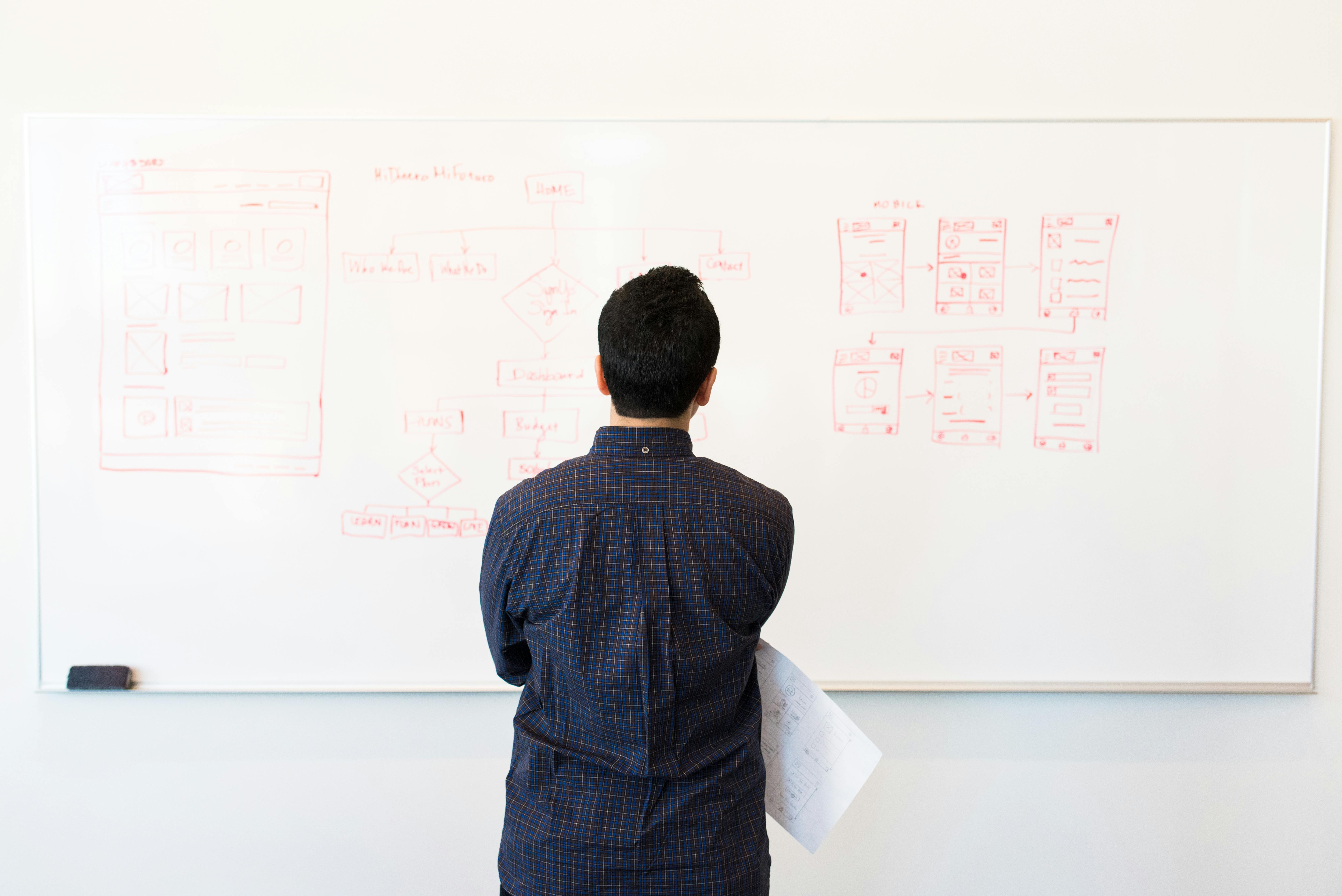 Financial Planning